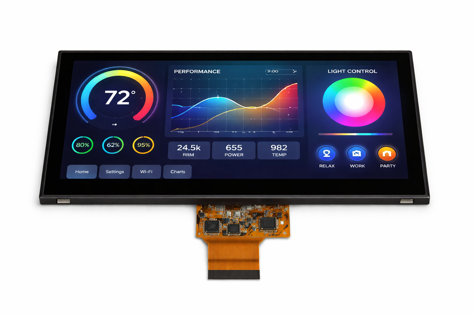 Embedded display manufacturing and board assembly